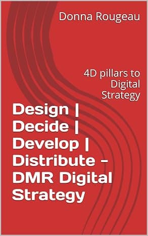 Cover of Design | Decide | Develop | Distribute by Donna Rougeau